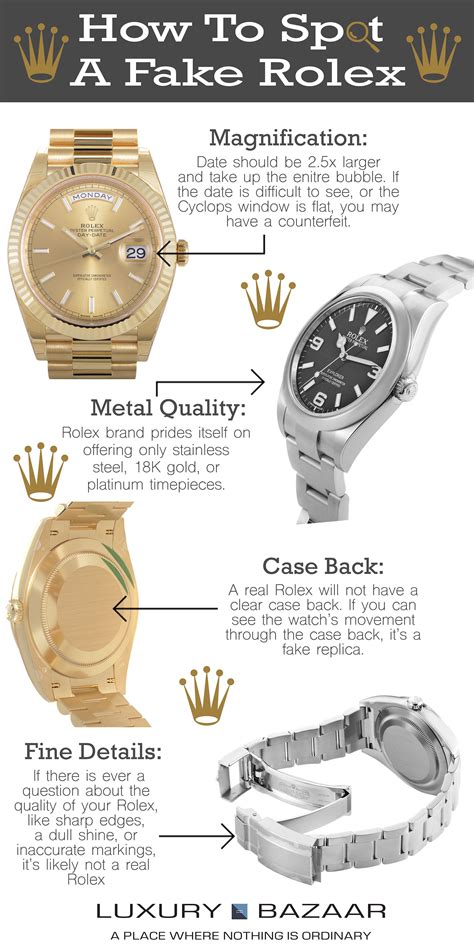 how to check if you have a real rolex|identifying rolex watches.